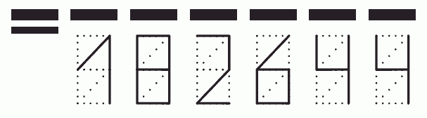 Пример заполнения индекса 182644