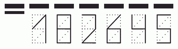 Пример заполнения индекса 182645