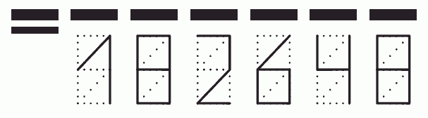 Пример заполнения индекса 182648