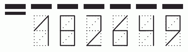 Пример заполнения индекса 182649