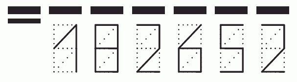 Пример заполнения индекса 182652