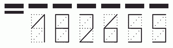 Пример заполнения индекса 182655