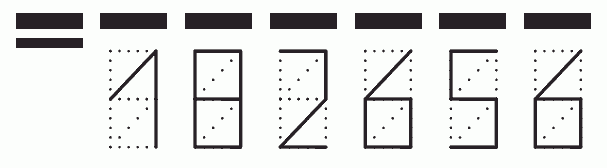 Пример заполнения индекса 182656