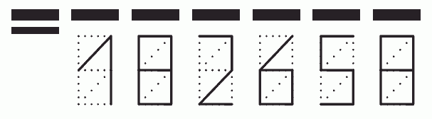 Пример заполнения индекса 182658