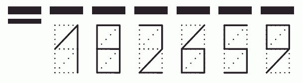 Пример заполнения индекса 182659