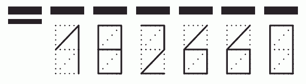 Пример заполнения индекса 182660