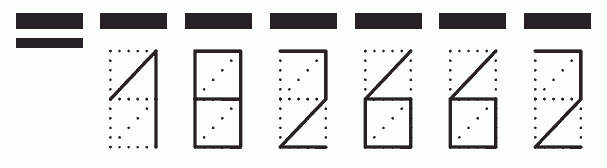 Пример заполнения индекса 182662