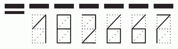 Пример заполнения индекса 182667