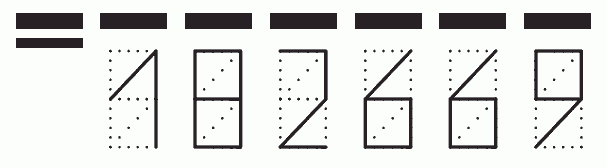 Пример заполнения индекса 182669