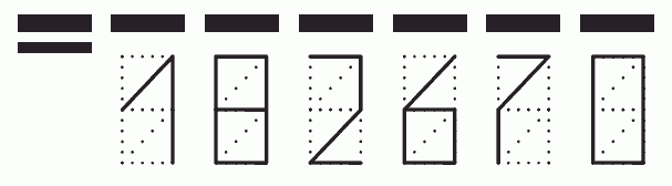 Пример заполнения индекса 182670