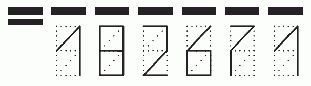 Пример заполнения индекса 182671