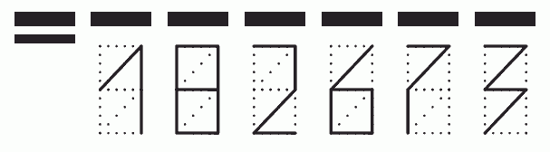 Пример заполнения индекса 182673