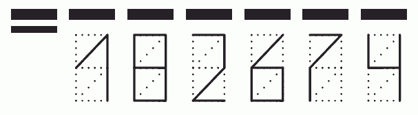 Пример заполнения индекса 182674