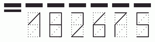 Пример заполнения индекса 182675