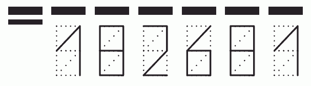 Пример заполнения индекса 182681