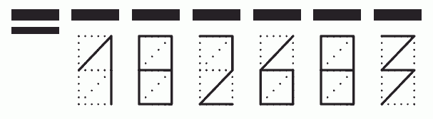 Пример заполнения индекса 182683