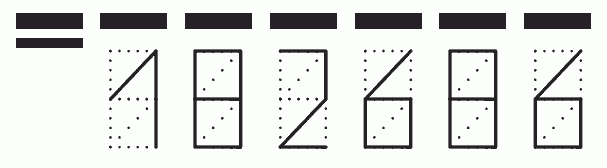 Пример заполнения индекса 182686