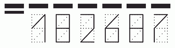 Пример заполнения индекса 182687