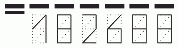 Пример заполнения индекса 182688