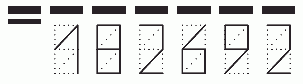 Пример заполнения индекса 182692