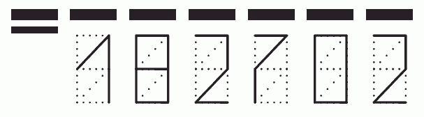 Пример заполнения индекса 182702