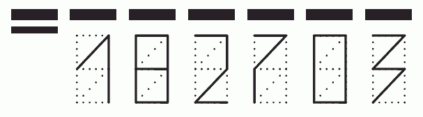 Пример заполнения индекса 182703