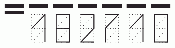 Пример заполнения индекса 182710