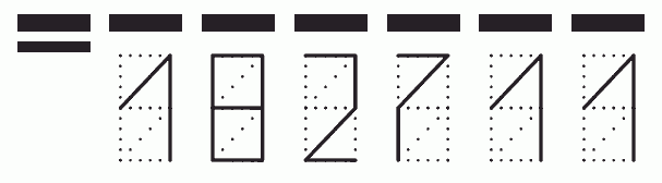 Пример заполнения индекса 182711