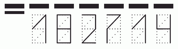 Пример заполнения индекса 182714