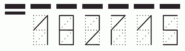 Пример заполнения индекса 182715