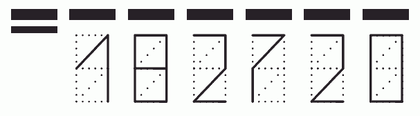 Пример заполнения индекса 182720