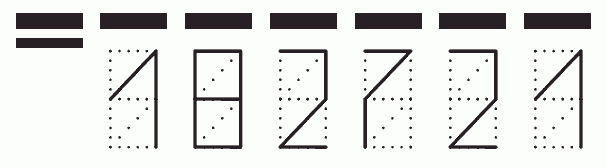 Пример заполнения индекса 182721