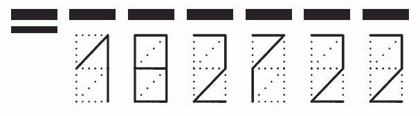 Пример заполнения индекса 182722