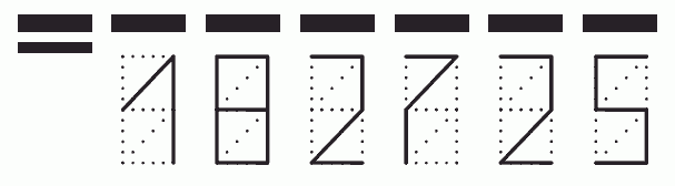 Пример заполнения индекса 182725