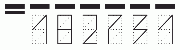 Пример заполнения индекса 182731