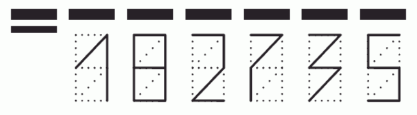 Пример заполнения индекса 182735