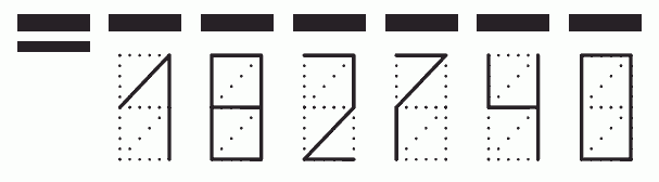 Пример заполнения индекса 182740