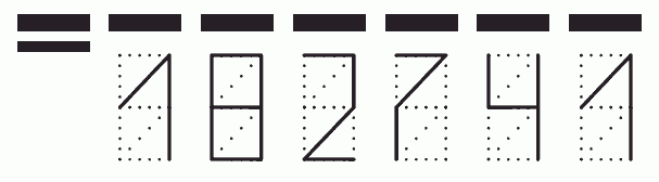 Пример заполнения индекса 182741