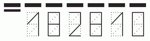 Пример заполнения индекса 182810