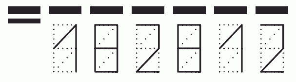 Пример заполнения индекса 182812