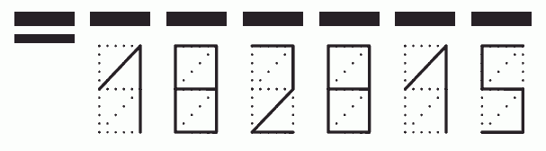 Пример заполнения индекса 182815