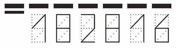 Пример заполнения индекса 182816