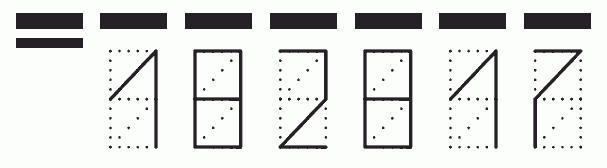 Пример заполнения индекса 182817