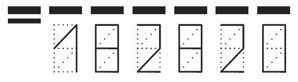 Пример заполнения индекса 182820