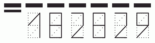 Пример заполнения индекса 182829