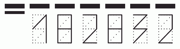 Пример заполнения индекса 182832