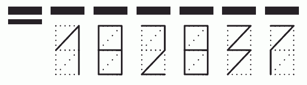 Пример заполнения индекса 182837