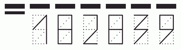 Пример заполнения индекса 182839