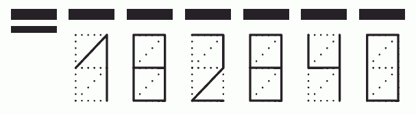 Пример заполнения индекса 182840