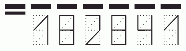 Пример заполнения индекса 182841